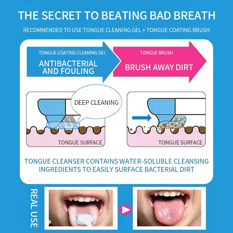Tongue Coating Cleaning Gel - GeniePanda