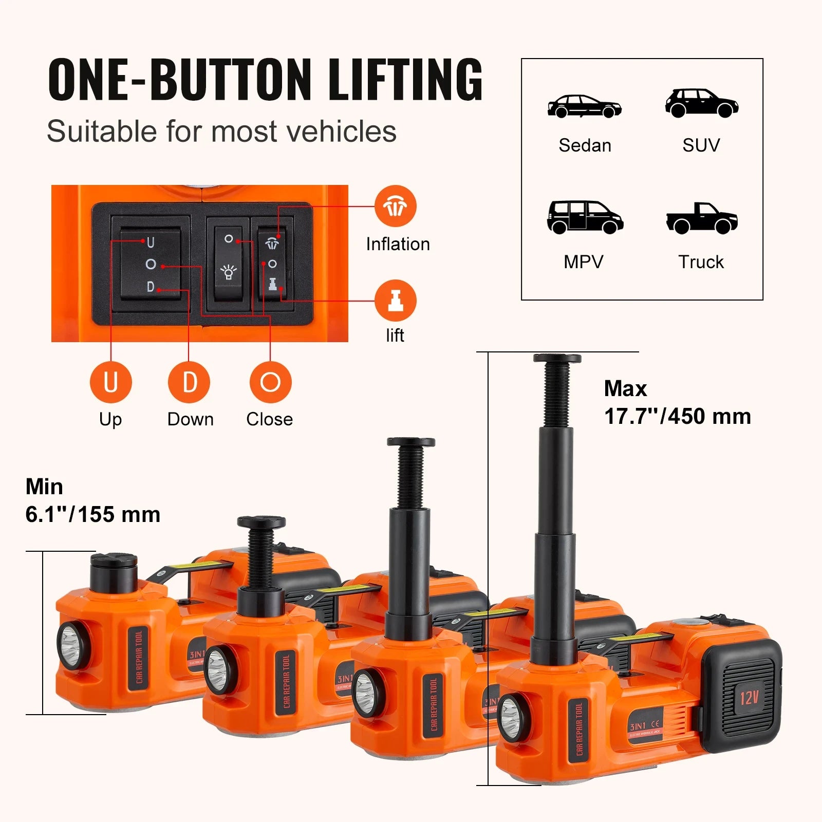 Electric Car Jack 5 Ton 11023 LBS Hydraulic Jack Lift Portable Car Jack for SUV MPV Sedan Truck Change Tires Garage Repair