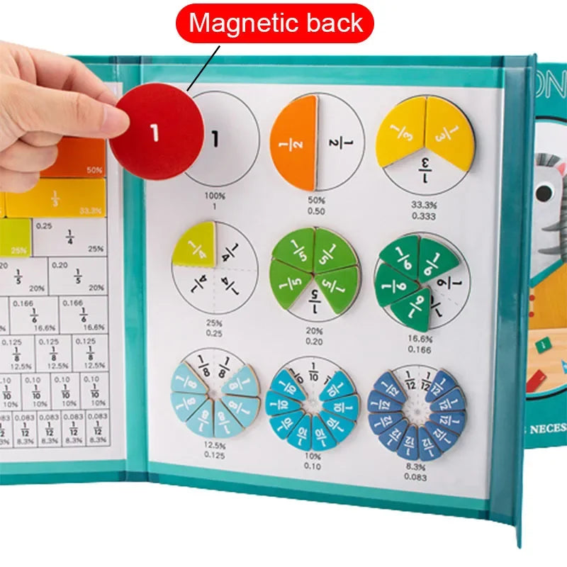 Magnet Montessori Fraction Puzzle