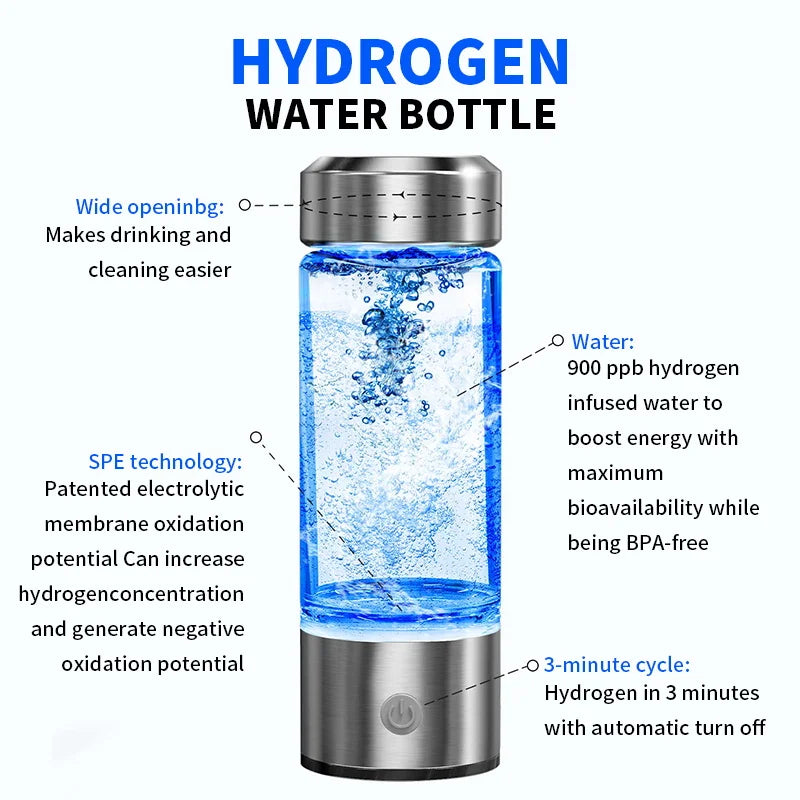 Portable Hydrogen Water Generator Alkaline Maker Rechargeable Water Ionizer Bottle Super Antioxidan Hydrogen-Rich Water Cup