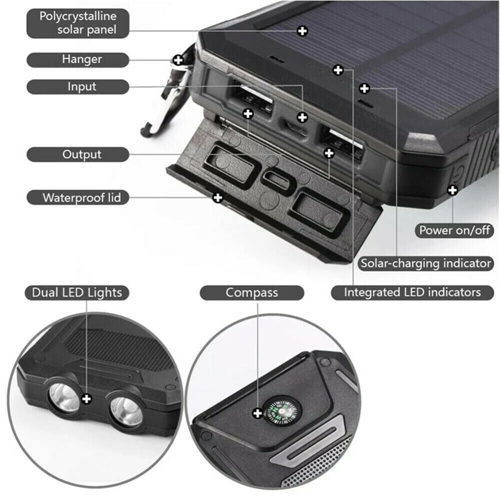 SunVault 20K™ : The Ultimate Solar Power Bank for Your Adventures - GeniePanda