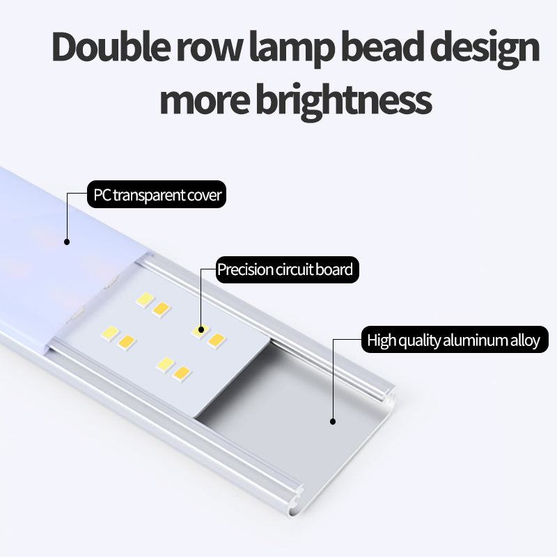 Motion-Sensing LED Light - GeniePanda