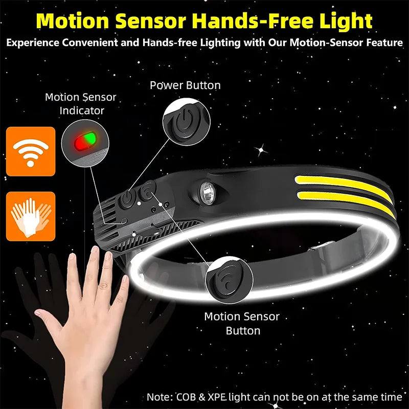 LED Sensor Headlamp - GeniePanda