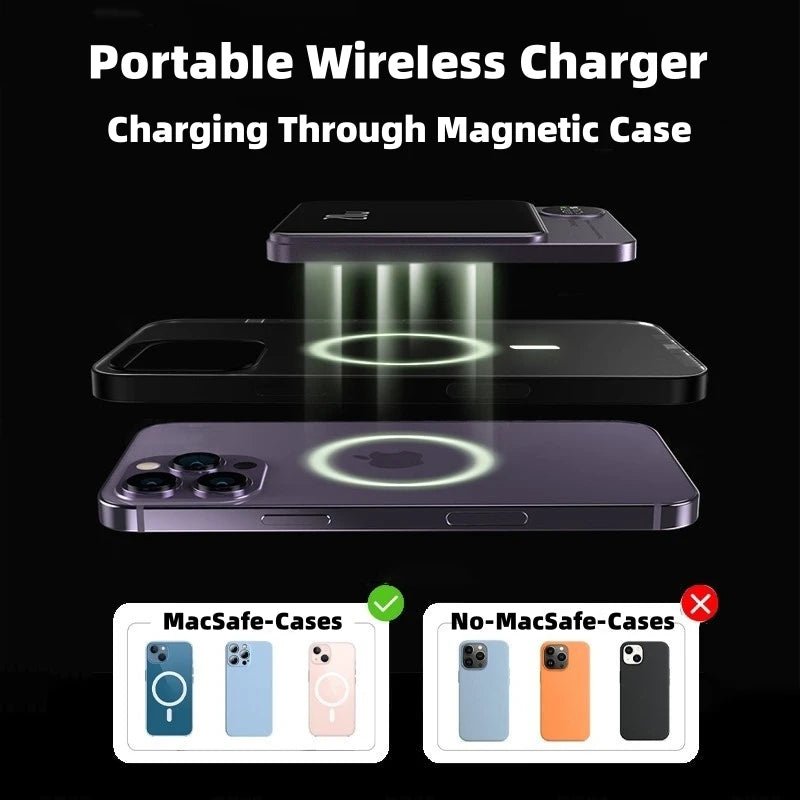 Magnetic Power Bank: Compact & Fast Wireless Charging - GeniePanda