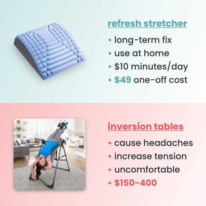 Massage Pillow Back Stretcher - GeniePanda